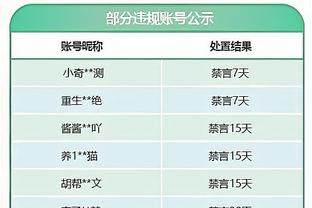 施罗德本赛季场均13.7分2.7板6.1助 丁威迪场均12.6分3.3板6助